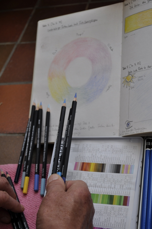 Our Master`s pencils and notebook (for special ideas only)